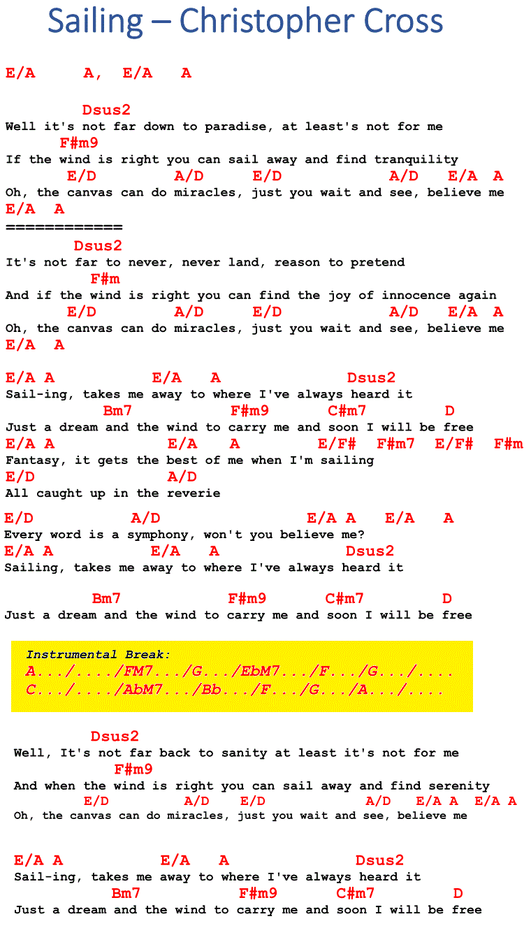 Sheet Music