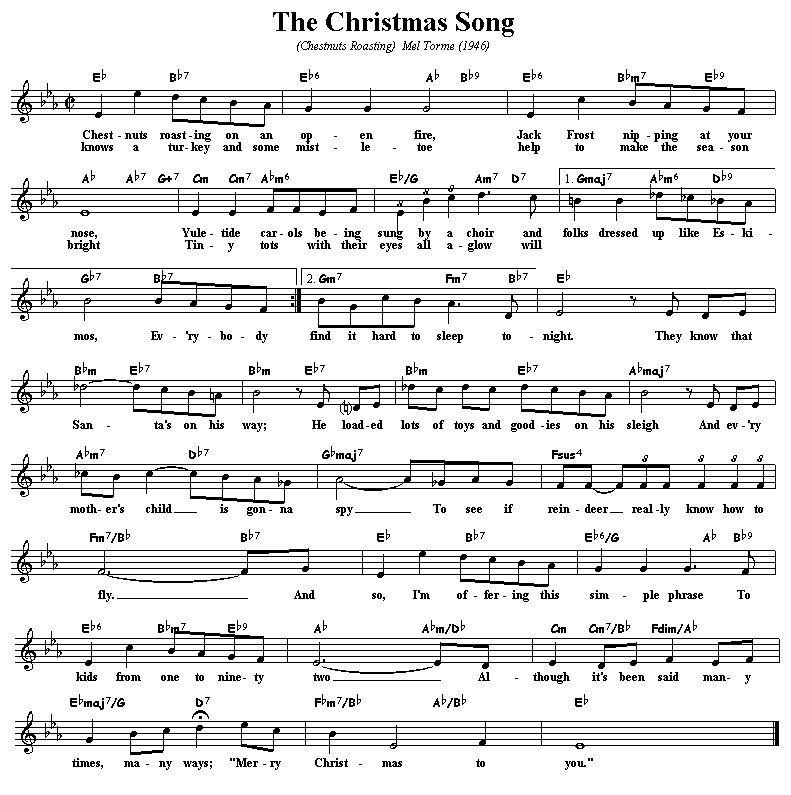 Nat king cole christmas song free sheet music