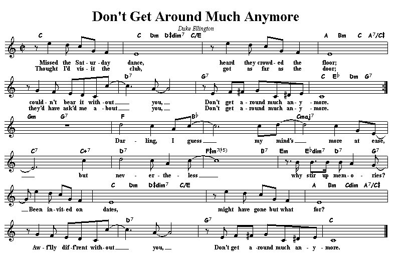 Don T Get Around Much Anymore Chart