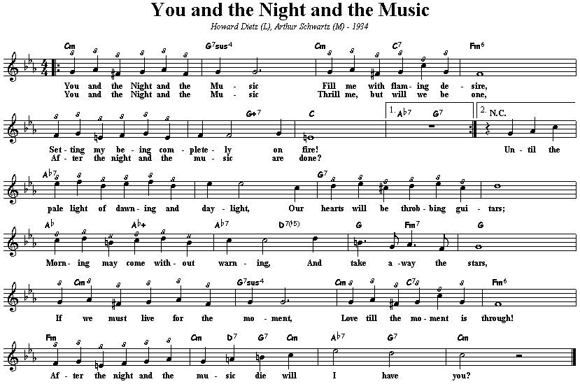 You And The Night And The Music Chart